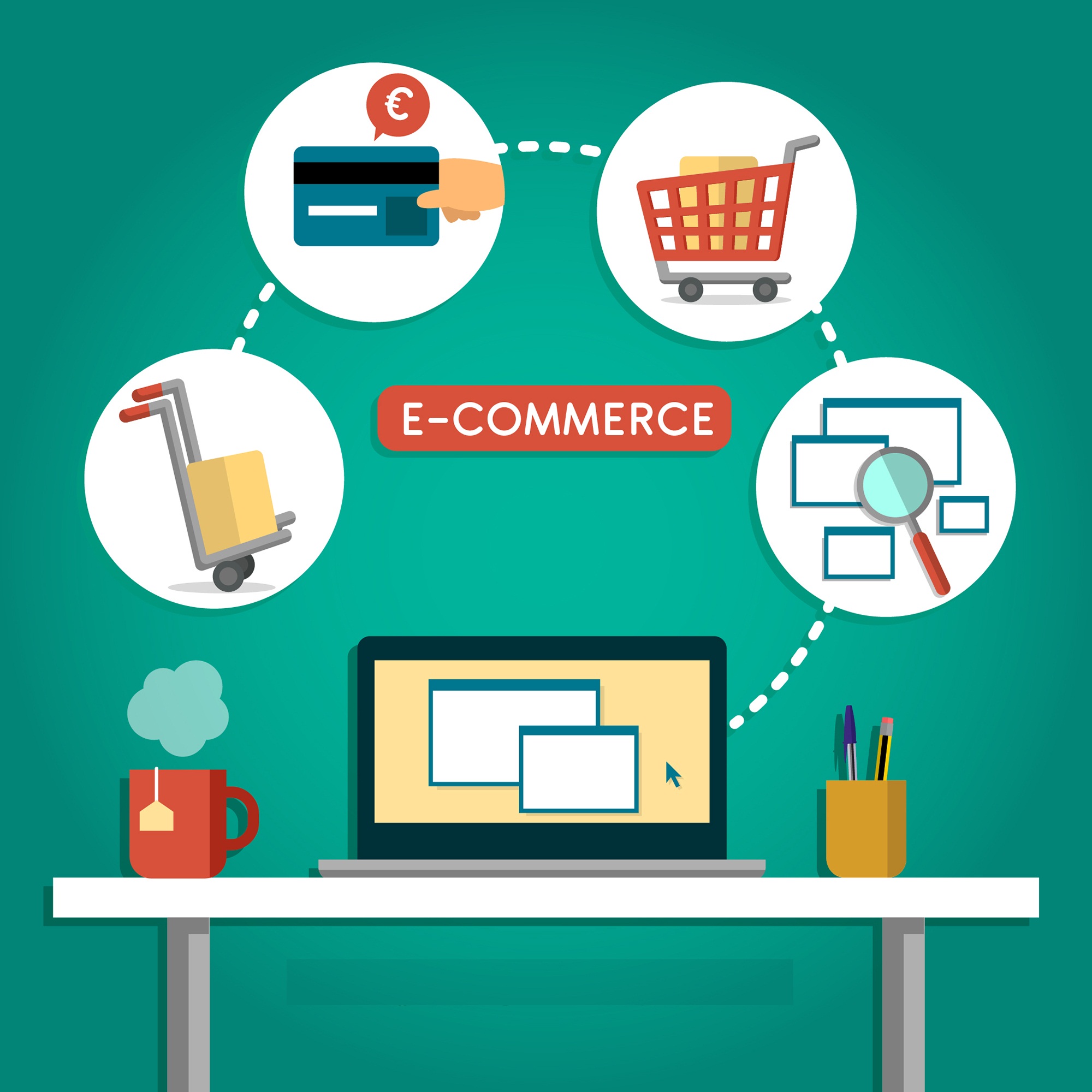 Everything you need to know about Ecommerce Store builder in Delhi